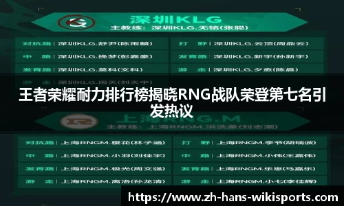 王者荣耀耐力排行榜揭晓RNG战队荣登第七名引发热议
